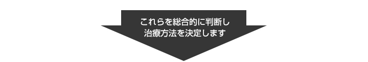 これらを総合的に判断し治療方法を決定します。