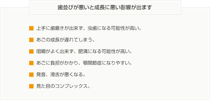 歯並びが悪いと成長に悪い影響が出ます。